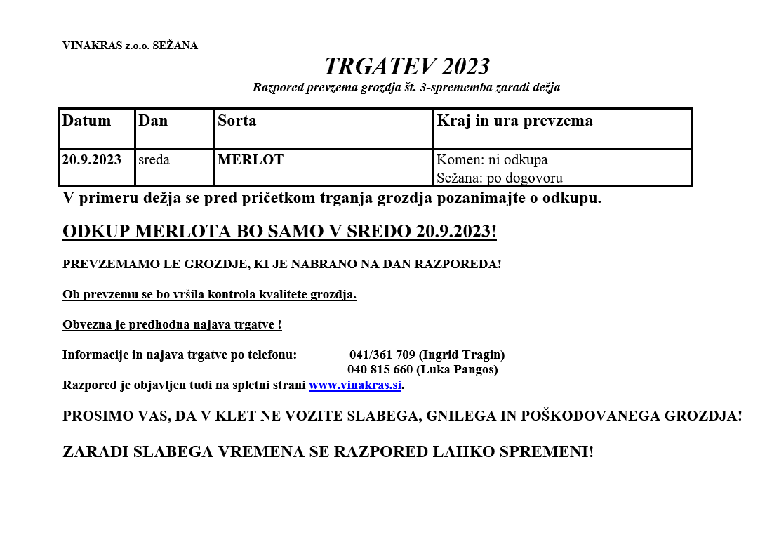 TRGATEV 2023