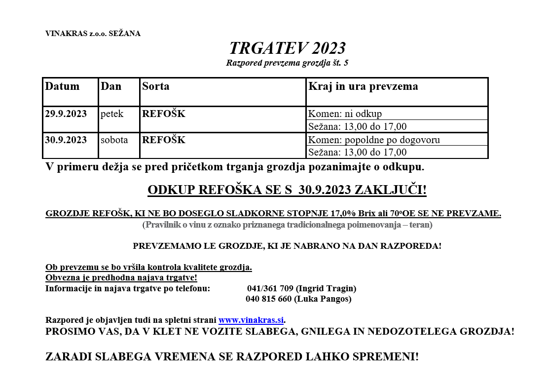 TRGATEV 2023