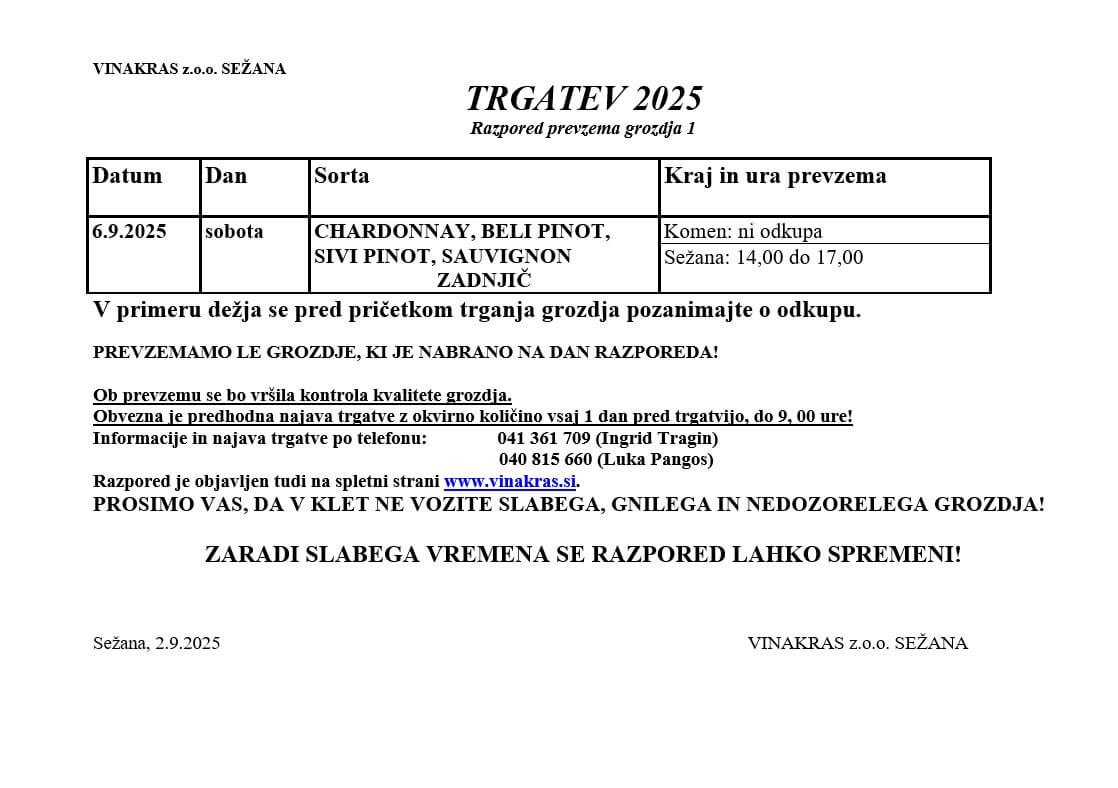 Trgatev 2025