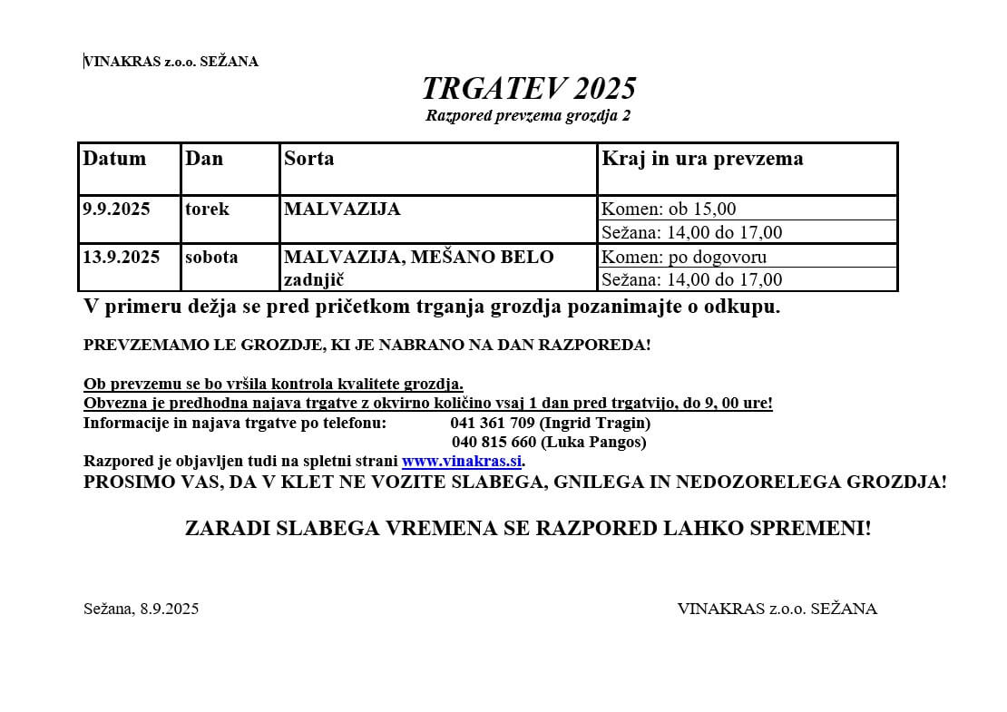 Trgatev 2025