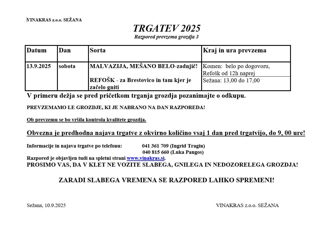 Trgatev 2025