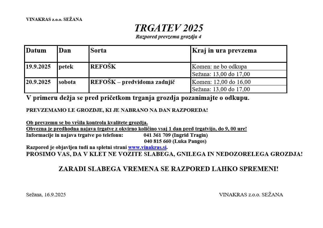 Trgatev 2025