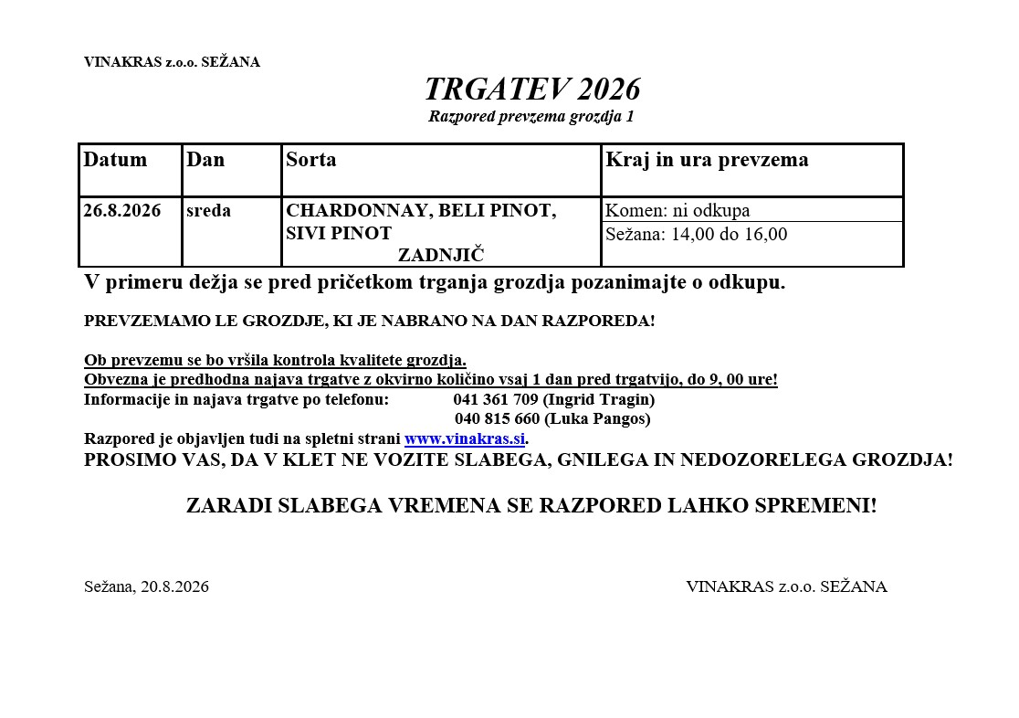 Trgatev 2026