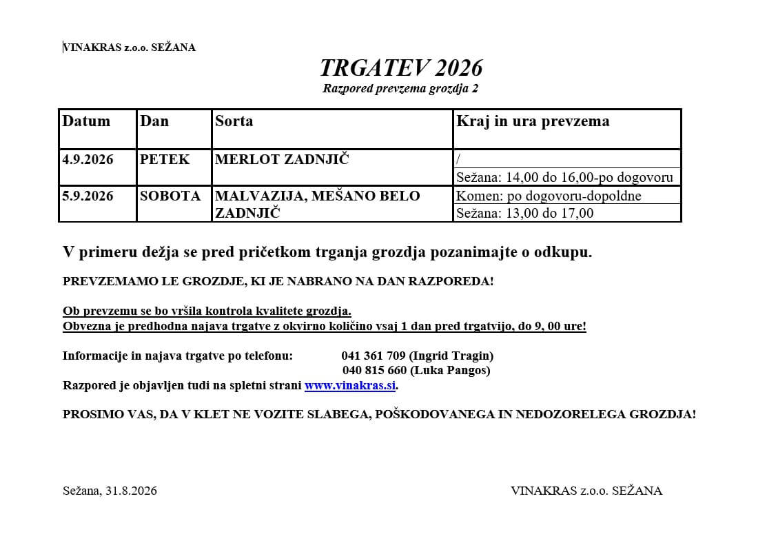 Trgatev 2026