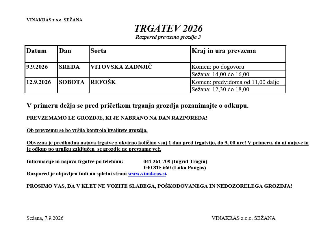 Trgatev 2026